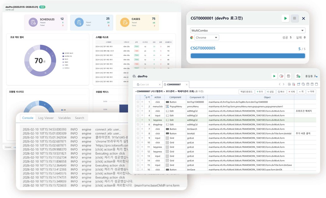 투비소프트, 기업용 개발 플랫폼 ‘Pro 제품군’ 적용 확대…AI 테스트 솔루션 ‘TESTPro’ 개발 완료